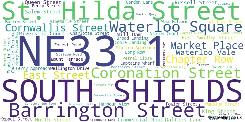 A word cloud for the NE33 1 postcode
